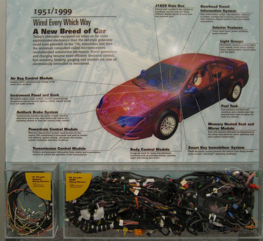 Chrysler Walter - Car Museum 2008 0325.jpg - A visit to the Walter P Chrysler museum located on the grounds of the sprawling Chrysler complex in Auburn Hills Michigan. A great collection of Chrysler brands through the years, AMC, Dodge, Willys, and others.